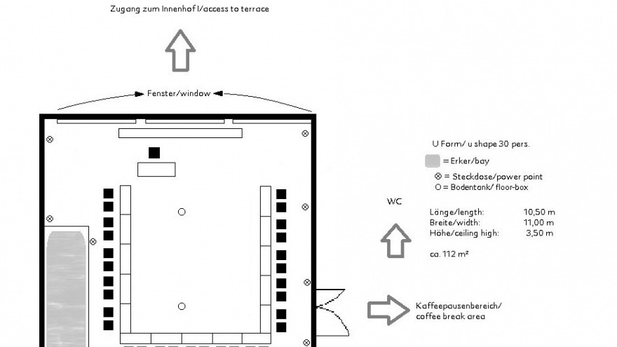 conference room Berlin I - u shape ca. 30 persons 