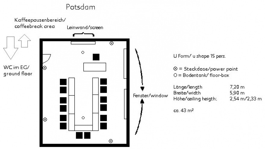conference room Potsdam - u shape ca. 15 persons 